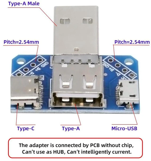 Alt view image 6 of 7 - AJMRTC 1 to 3 USB2.0 Type-A Male to Type-A & Type-C & Micro USB PCBA Power Adapter, 1-In-3-Out USB 2.0 Splitter Board, Multi-port USB Power Distribution PCBA Module for DIY Electronic Projects