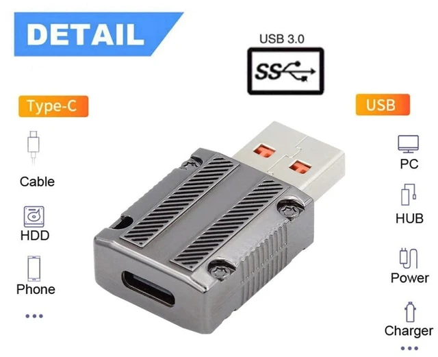 Alt view image 7 of 7 - AJMRTC USB Type-C to USB 3.0 Adapter, 10Gbps Data Transfer & 120W Fast Charging Connector, Alloy Shell Mecha Cyberpunk Style OTG Converter for Laptop, Tablet, Phone and USB-C Devices