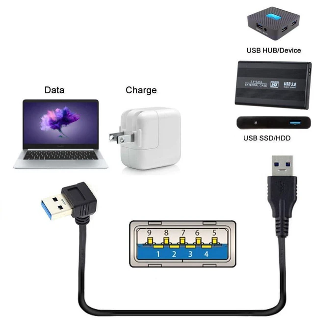 Alt view image 6 of 6 - AJMRTC USB 3.0 Type A 90 Degree Down Angled Extension Cable 40cm, Male to Female Downward Right Angle USB3.0 Cord, 5Gbps Data Transfer for PC, External Hard Drive, Flash Drive & USB Peripherals