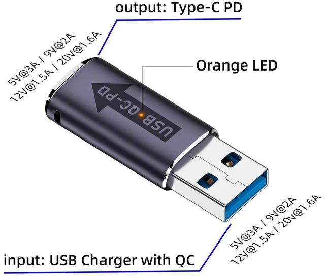 Alt view image 4 of 7 - AJMRTC 2Pcs/Set USB 3.0 QC to PD USB-C Adapter, 5Gbps High Speed Data & Power Converter for Laptop, Tablet, Smartphone, USB Type-C Devices