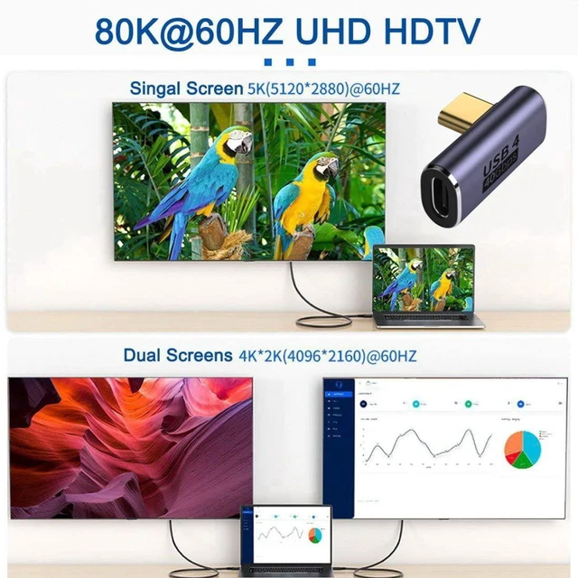 Alt view image 4 of 7 - AJMRTC USB C Male to Female Right Angled Adapter, USB4 Low Profile Type-C Extension Connector, Supports 100W PD Power, 8K Video & High Speed Data for Laptop, Docking Station, Monitor