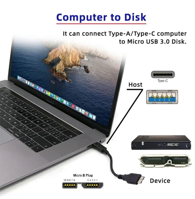 Alt view image 3 of 7 - AJMRTC 2 Pack USB 3.0 & USB C Male to Micro B Male Cable, 15cm Dual Interface Micro USB 3.0 Cord, USB-A 3.0 Type C to Micro B Data Charging Cable for Portable External Hard Drive, HDD SSD Disk