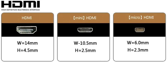 Alt view image 3 of 4 - AJMRTC 90 Degree Down Angled HDMI Male to Male FPC Flat Extension Cable 20cm, Flexible Thin FPC HDMI Cord for FPV Multicopter, Camera, HDTV, Aerial Photography, Low Profile High Definition Video Trans