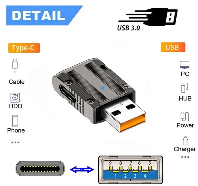 Alt view image 7 of 7 - AJMRTC USB C to USB 3.0 90 Degree Right Angle Adapter, 10Gbps Data & 120W PD Power Connector, Slim Mecha Cyberpunk Style Low Profile USB Type-C OTG Converter for Laptop, Tablet, Smartphone, External
