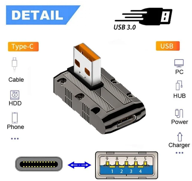 Alt view image 5 of 7 - AJMRTC USB C to USB 3.0 90 Degree Right Angle Low Profile Adapter, 10Gbps Data & 120W PD Power Connector, Mecha Cyberpunk Style USB Type-C OTG Converter for Laptop, Tablet, Smartphone, External SSD