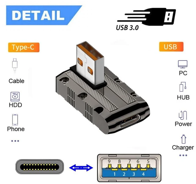 Alt view image 4 of 7 - AJMRTC USB C to USB 3.0 90 Degree Left Angle Low Profile Adapter, 10Gbps Data & 120W PD Power Connector, Mecha Cyberpunk Style USB Type-C OTG Converter for Laptop, Tablet, Smartphone, External SSD