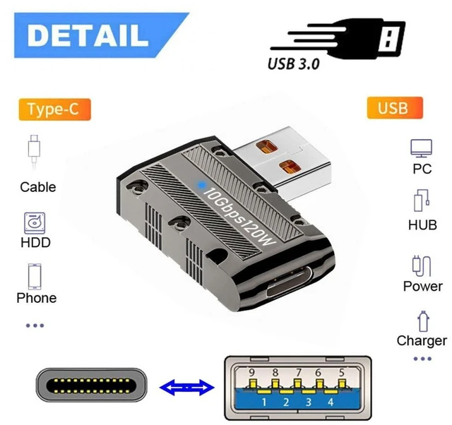 Alt view image 5 of 7 - AJMRTC USB C to USB 3.0 90 Degree Left Angled Flat Adapter, 10Gbps Data & 120W PD Power Connector, Mecha Cyberpunk Style USB Type-C OTG Converter for Laptop, Tablet, Smartphone, External SSD Storage