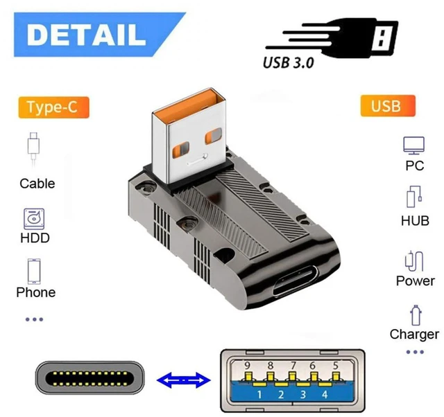 Alt view image 7 of 7 - AJMRTC USB C to USB 3.0 90 Degree Up Angled Low Profile Adapter, 10Gbps Data & 120W PD Power Connector, Mecha Cyberpunk Style USB Type-C OTG Converter for Laptop, Tablet, Smartphone, External SSD Stor