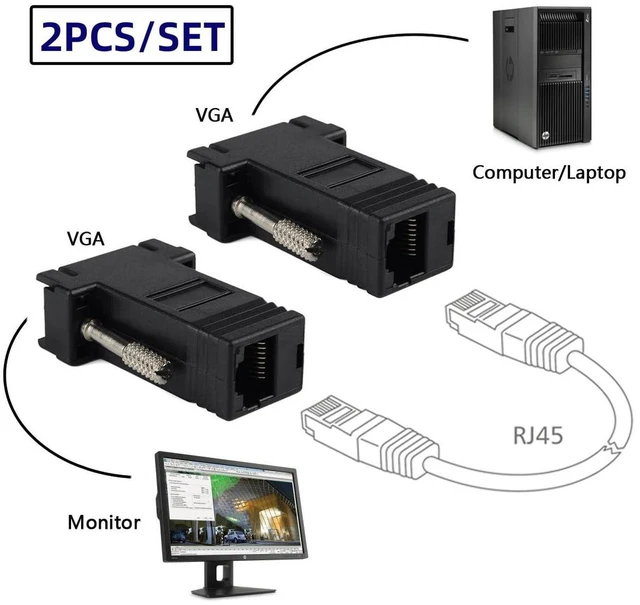 Alt view image 5 of 7 - AJMRTC 2 Pack RJ45 to VGA Adapter, VGA 15Pin Male to RJ45 Cat5 Cat6 Female Ethernet Extender Converter, VGA Over Cat5e Cat6 Cable Video Transmitter Receiver Kit for Monitor, Projector, Display Signal