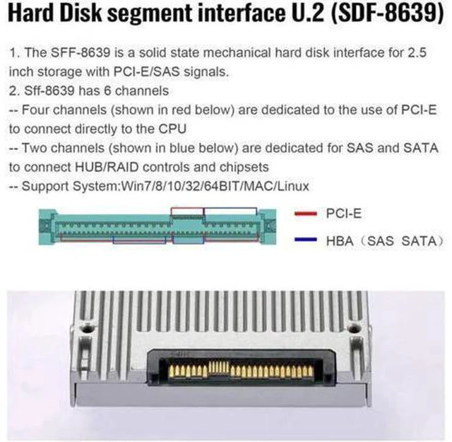 Alt view image 3 of 7 - AJMRTC SFF-8611 to U.2 U.3 SFF-8639 NVMe PCIe SSD Cable, High Speed PCI-Express Internal Interconnect Cord for Motherboard to U.2 / U.3 NVMe SSD, Server Storage Backplane & PC Storage Upgrade