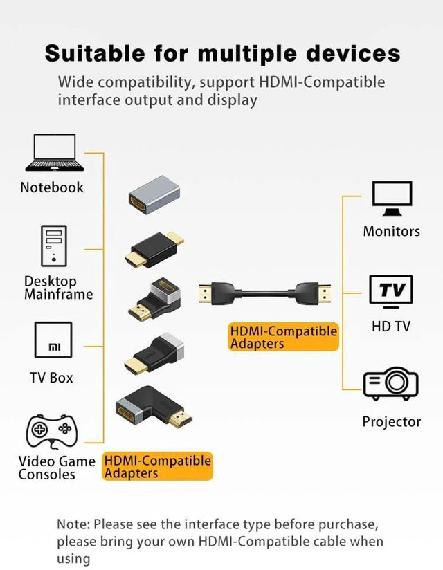 Alt view image 2 of 7 - AJMRTC 2Pack HDMI Coupler Adapter, HDMI Female to Female Fully Shielded HD Connector, 4K 8K High Definition HDMI Extender Gender Changer for HDTV, Monitor, Projector, Game Console, Blu-ray Player