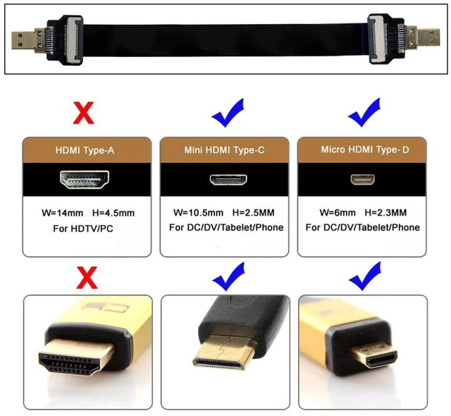 Alt view image 2 of 6 - AJMRTC 0.5M Micro HDMI Male to Male FPC Flat Extension Cable, 1080P Flexible Thin Micro-HDMI Cord for FPV HDTV Multicopter, Drone Aerial Photography, Low Profile High Definition Video Transmission