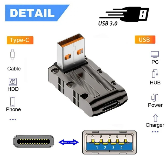 Alt view image 4 of 6 - AJMRTC USB C to USB 3.0 Adapter, 10Gbps Data Speed, 120W Power Delivery, Mecha Cyberpunk Style, 90 Degree Down Angled Low Profile Type-C Connector Converter