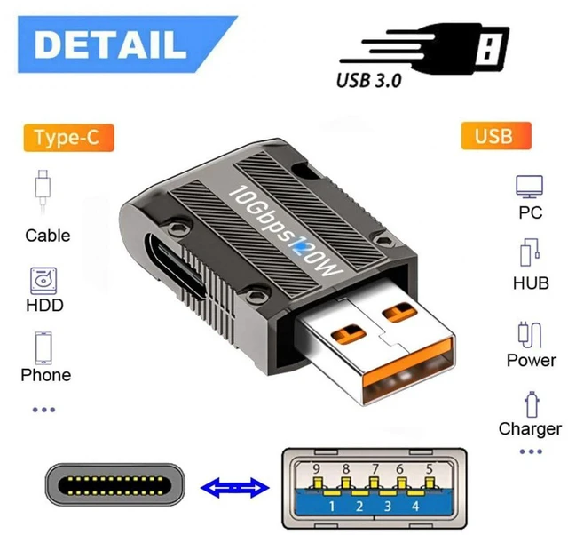 Alt view image 6 of 7 - AJMRTC USB C to USB 3.0 Adapter, 10Gbps Data, 120W PD Power, Mecha Cyberpunk Style, 90 Degree Left Angled Slim Type-C Connector Converter for Laptop PC DIY
