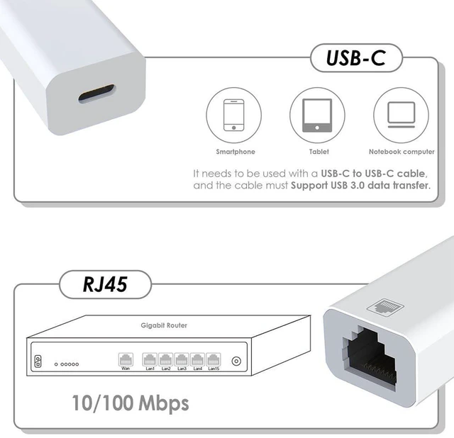Alt view image 4 of 6 - AJMRTC USB C Female to RJ45 Ethernet Adapter, 10/100Mbps LAN Network Converter, Type-C Female to RJ45 Jack Dongle for Laptop, Tablet, Desktop Wired Network Connection