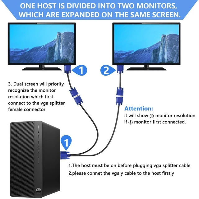 Alt view image 3 of 6 - AJMRTC VGA Y Splitter Cable, VGA Male to 2 Female Adapter Converter, 1 Input to 2 Output VGA Video Cord for Dual Monitor Screen Duplication, Desktop PC Projector Display