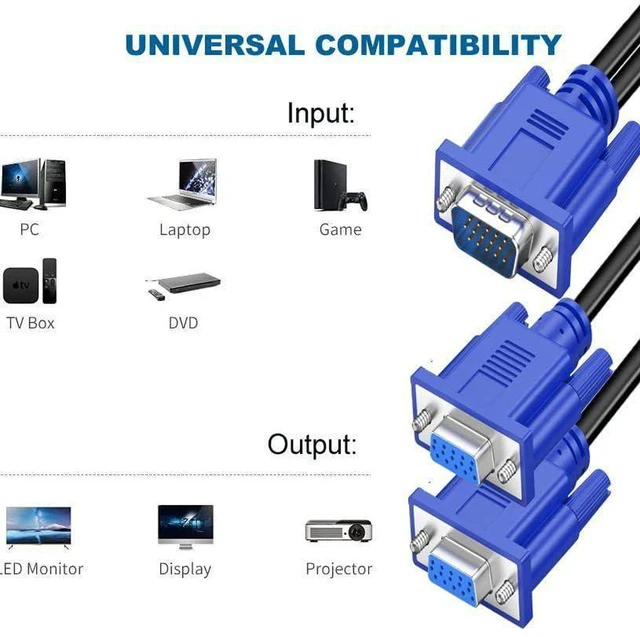 Alt view image 6 of 6 - AJMRTC VGA Y Splitter Cable, VGA Male to 2 Female Adapter Converter, 1 Input to 2 Output VGA Video Cord for Dual Monitor Screen Duplication, Desktop PC Projector Display