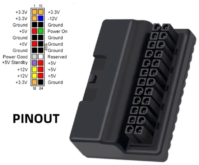 Alt view image 7 of 7 - AJMRTC Overmold 90 Degree ATX 24Pin Female to 24Pin Male Power Adapter, Right Angle 24-Pin Mainboard Connector for Desktop PC Motherboard PSU Cable Management, Fits ATX mATX ITX Standard Motherboards