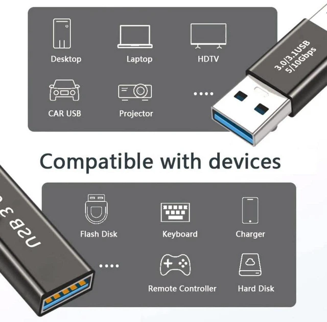 Alt view image 4 of 7 - AJMRTC 4 Pack USB 3.0 Male to USB C Female Adapter, 10Gbps OTG Converter, USB 3.1 Gen2 Data Transfer & Fast Charging Connector for Laptop, Phone, Tablet, Flash Drive