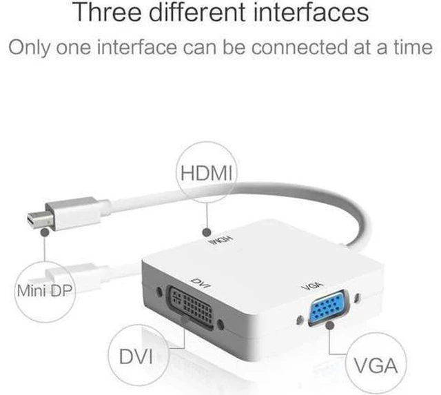 Alt view image 5 of 5 - AJMRTC 3-in-1 Mini DisplayPort to HDMI VGA DVI Adapter Cable, Triple Mini DP Video Converter, 1080P Full HD for MacBook, Surface, Laptop, Projector, Monitor
