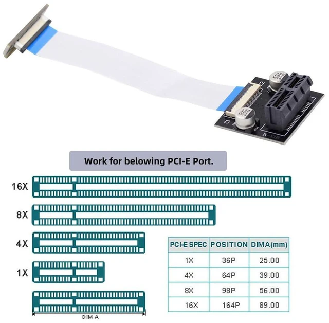 Alt view image 7 of 7 - AJMRTC 10cm Low Profile PCIe 1X Riser Cable, Angled Flexible Ribbon PCI Express 1X Slot Extender Relocation Extension Card for Desktop Motherboard, GPU, Expansion Cards