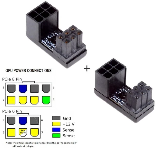 Alt view image 3 of 7 - AJMRTC 180 Degree U-Turn PCIe ATX 6Pin Female to 6Pin Male Power Adapter, Angled GPU Power Steering Connector for Desktop Graphics Card, PC Chassis Cable Management