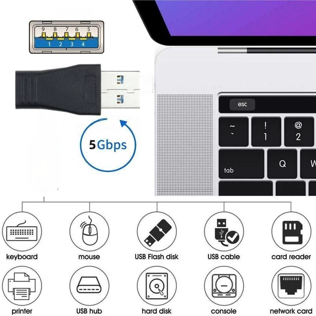 Alt view image 7 of 7 - AJMRTC USB 3.0 Male to USB-C Female OTG Adapter, 5Gbps High Speed Data Transfer & Charging Converter, USB A 3.0 to Type C Female OTG Connector for Phone, Tablet, Laptop, Flash Drive, Peripherals