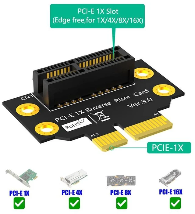 Alt view image 3 of 7 - AJMRTC PCIe 3.0 x1 90 Degree Reverse Male to Female Riser Card, 32mm Extension Adapter, Right Angle PCI Express Converter for 1U 2U Server, Industrial PC, Low Profile Chassis Expansion
