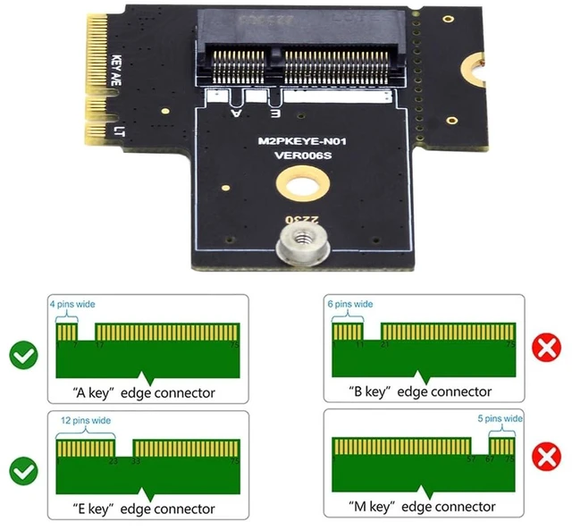 Alt view image 7 of 7 - AJMRTC NGFF A+E Key Male to Female Right Angle Adapter, PCIe M.2 A+E 90 Degree Low Profile Riser Extension Card, Vertical Offset Converter for WiFi Bluetooth M.2 Module, Small Space Installation