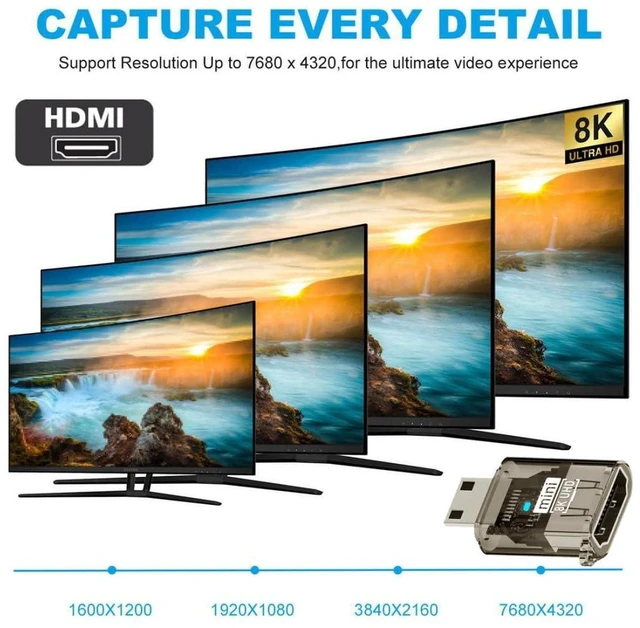 Alt view image 2 of 7 - AJMRTC Mini HDMI Male to HDMI Female Adapter, HDMI 2.1 48Gbps Extension Converter, Support 8K@60Hz, 4K@120Hz, HDR, eARC, 3D, for DSLR Camera, Camcorder, Laptop, Tablet, HDTV, Monitor, Projector