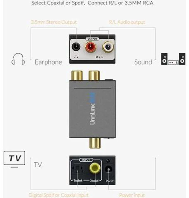 Alt view image 5 of 6 - AJMRTC Digital to Analog Audio DAC Adapter, 192KHz 24Bit SPDIF Optical Toslink Converter, Digital Coaxial to RCA L/R Audio Decoder for TV, Game Console, Soundbar, Amplifier