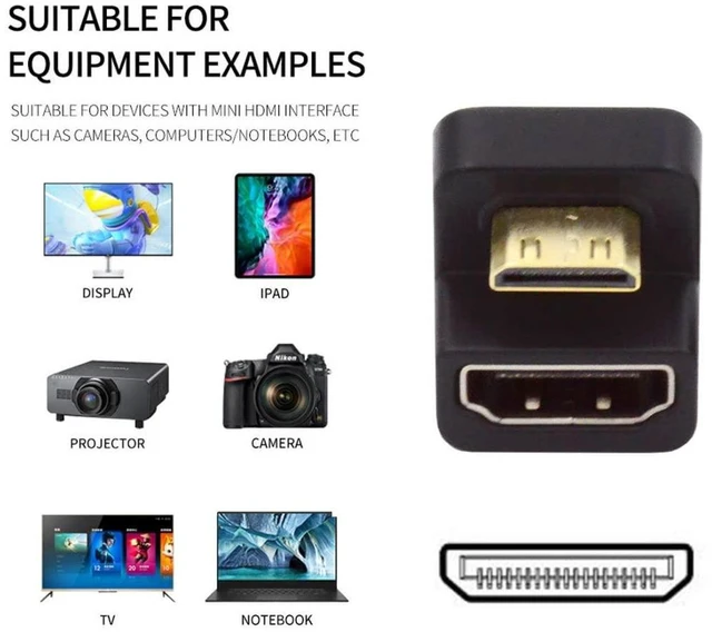 Alt view image 3 of 7 - AJMRTC Mini HDMI Male to HDMI Female 180 Degree Up Angled Adapter, 4K@60Hz Extension Converter Connector, HDR 3D, Plug and Play for Camera, Camcorder, Tablet, HDTV, Monitor