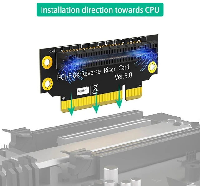 Alt view image 3 of 7 - AJMRTC PCIe 3.0 8X 90 Degree Reverse Riser Card, Male to Female Extension Adapter, 32mm Height for 2U Server, PCI Express Converter for 1U / 2U Rack Server, Industrial PC Expansion