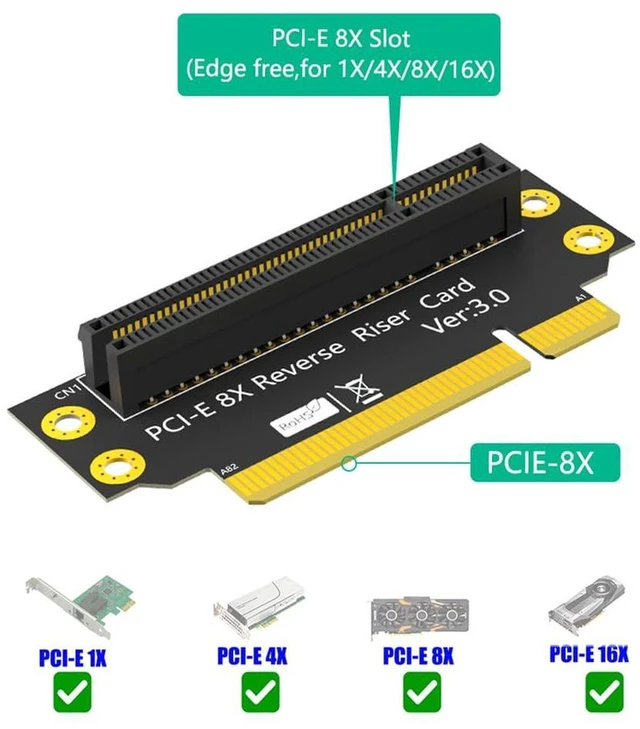 Alt view image 6 of 7 - AJMRTC PCIe 3.0 8X 90 Degree Reverse Riser Card, Male to Female Extension Adapter, 32mm Height for 2U Server, PCI Express Converter for 1U / 2U Rack Server, Industrial PC Expansion