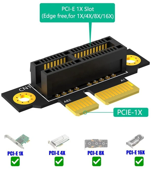 Alt view image 3 of 7 - AJMRTC PCIe 3.0 1X 90 Degree Reverse Riser Card, Male to Female Extension Adapter, 20mm Height for 1U Server, PCI Express Converter for 1U / 2U Rack Server, Industrial PC Expansion