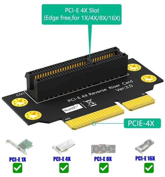 Alt view image 4 of 7 - AJMRTC PCIe 3.0 4X 90 Degree Reverse Riser Card, Male to Female Extension Adapter, 32mm Height for 2U Server, PCI Express Converter for 1U / 2U Rack Server, Industrial PC Expansion