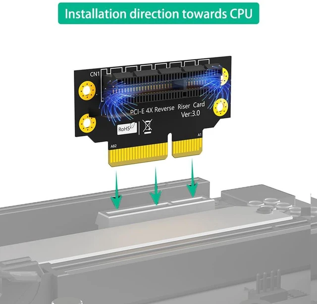 Alt view image 5 of 7 - AJMRTC PCIe 3.0 4X 90 Degree Reverse Riser Card, Male to Female Extension Adapter, 32mm Height for 2U Server, PCI Express Converter for 1U / 2U Rack Server, Industrial PC Expansion