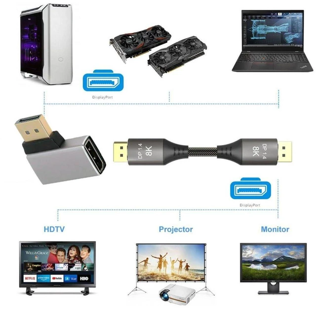 Alt view image 4 of 7 - AJMRTC 90 Degree Right Angle DisplayPort 1.4 Adapter, DP Male to Female Extension Connector, 8K@60Hz, 32.4Gbps Bandwidth, Gold Plated Contacts for Monitor, GPU, Graphics Card