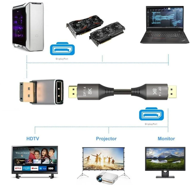 Alt view image 4 of 7 - AJMRTC 90 Degree Up Angle DisplayPort 1.4 Adapter, DP Male to Female Extension Connector, 8K@60Hz, 32.4Gbps Bandwidth, Gold Plated Contacts for Monitor, GPU, Graphics Card