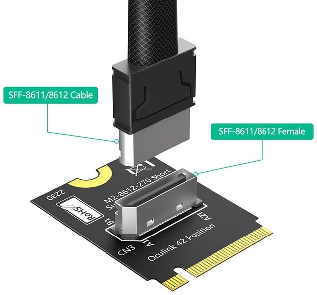 Alt view image 5 of 7 - AJMRTC M.2 Key M PCIe 4.0 x4 to SFF-8611 / SFF-8612 4i Host Adapter, Vertical Short Type A Converter, Supports NVMe SSD and eGPU Expansion for Motherboard, Mini PC