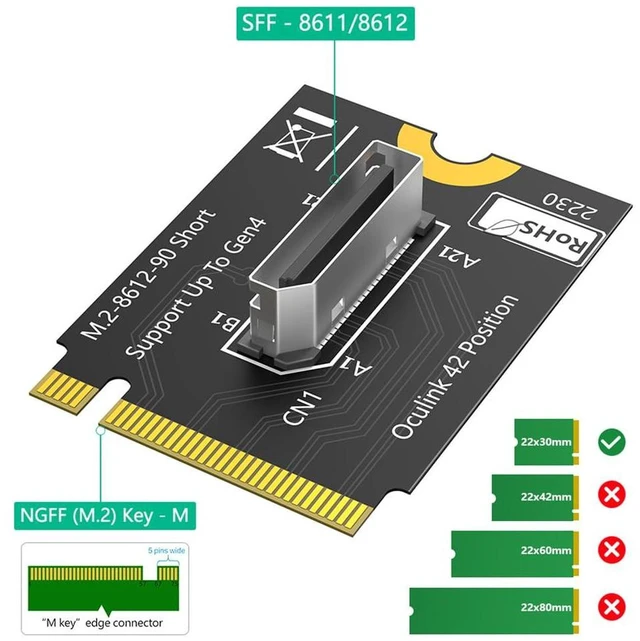 Alt view image 2 of 7 - AJMRTC M.2 Key M PCIe 4.0 x4 to SFF-8611 / SFF-8612 4i Host Adapter, Vertical Short Type B Converter, Supports NVMe SSD and eGPU for Motherboard Mini PC Expansion