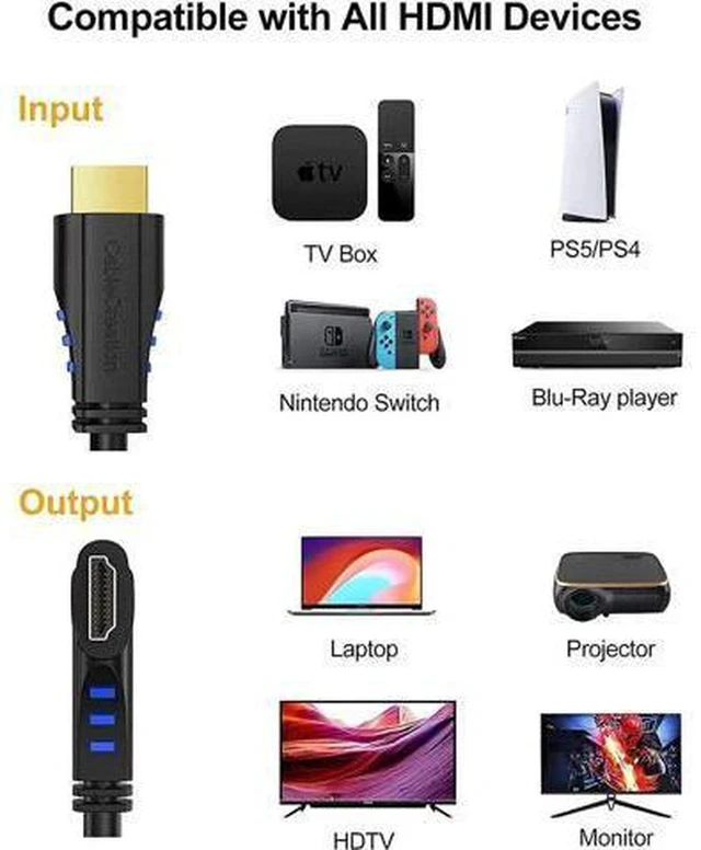 Alt view image 5 of 7 - AJMRTC 3FT 270 Degree Vertical Right Angle HDMI 2.0 Cable, 4K@60Hz UHD High Speed HDMI Cord, 18Gbps HDR ARC HDCP 2.2, Angled HDMI Cable for Wall Mount TV, Monitor, PC, Game Console
