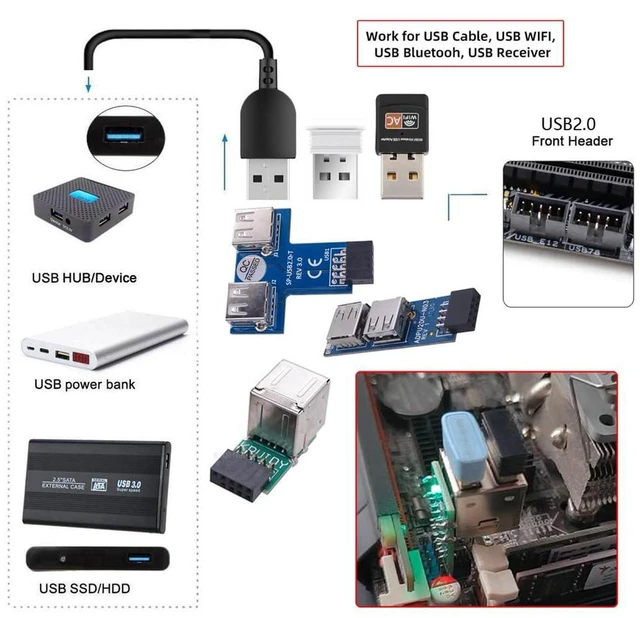 Alt view image 5 of 7 - AJMRTC 3Pcs Motherboard 9Pin USB2.0 Header Female to Dual USB Female Adapter, Vertical & Horizontal Type Front Panel USB 2.0 Internal Connector