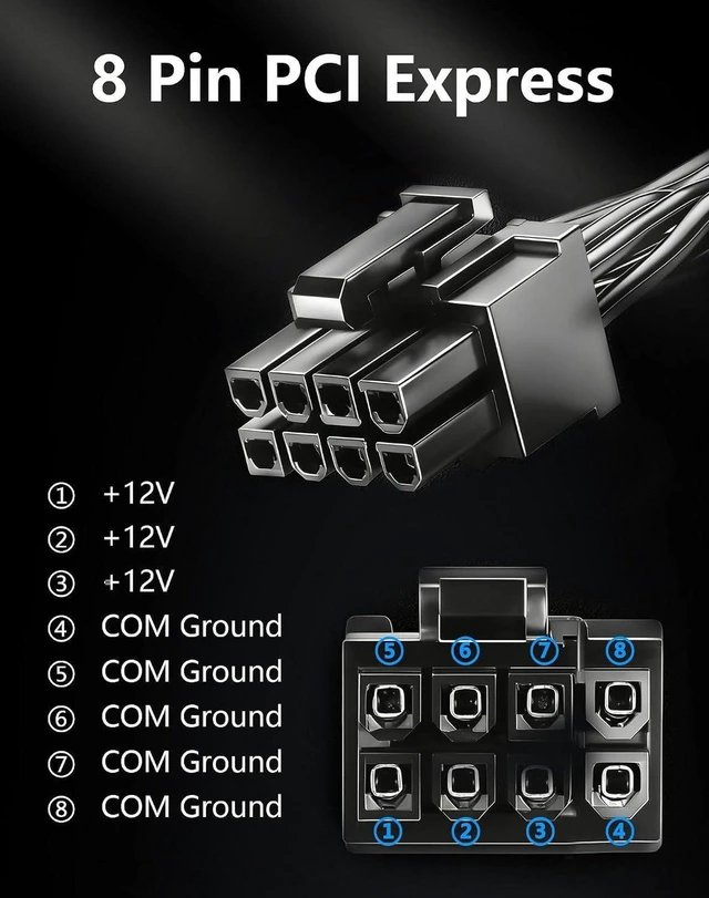 Alt view image 2 of 6 - AJMRTC PCIe 8 Pin (6+2) Male Bare Wire DIY Power Cable with 5557/5559 8Pin Connector, Modular PSU GPU Graphics Card Custom Wiring Harness for PC Mining Computer Build