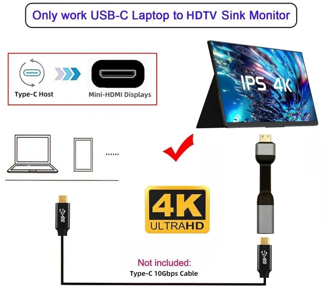 Alt view image 3 of 7 - AJMRTC 3.46 Inch Short Flat USB C to Mini HDMI Cable, One-Way 4K@60Hz Type-C to Mini HDMI Video Cord for Monitor, Compatible with Thunderbolt 3 / Thunderbolt 4 Port