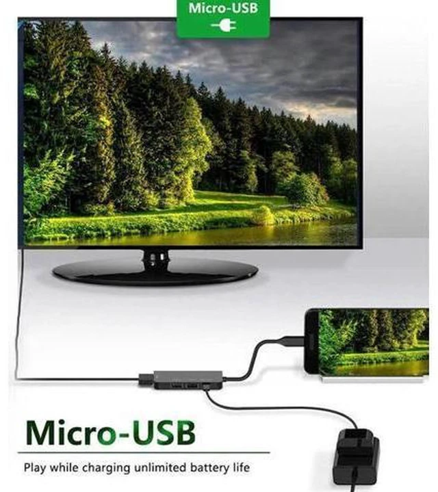 Alt view image 3 of 6 - AJMRTC 5 in 1 Type-C Docking Station, USB C Multiport Adapter with USB3.0, USB2.0, Micro-USB and HDMI-Compatible Video Output, Portable USB-C Hub for Laptop, Tablet, Phone, Monitor, Flash Drive