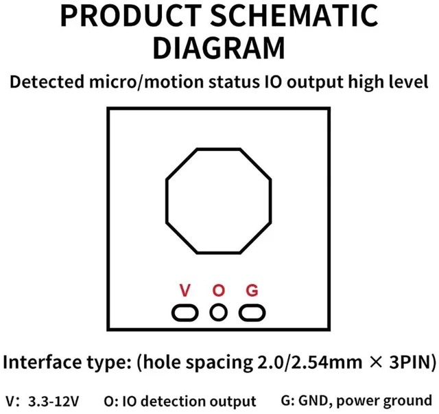 Alt view image 2 of 5 - AJMRTC 2Pcs HLK-LD1020 10G Microwave Radar Motion Sensor Module, Low Power Intelligent Human Micro Motion Detection Radar Sensor, Non-contact Human Presence Sensing Module with Pin Header for Smart