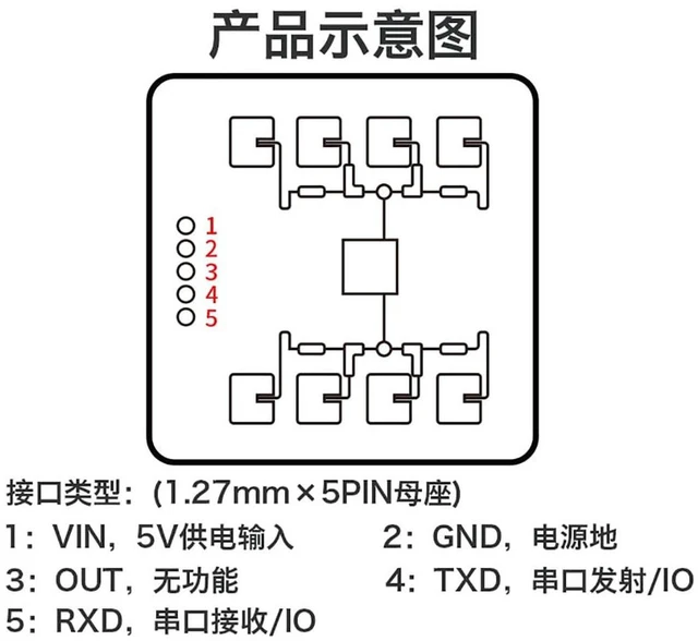 Alt view image 4 of 5 - AJMRTC LD2411S 24G Millimeter Wave Radar Sensor Module, 0.3~6m Human Ranging Detector, Ultra Low Power Microampere Radar Switch with Bluetooth APP Parameter Adjustment, 1 Piece for Smart Home Sensing