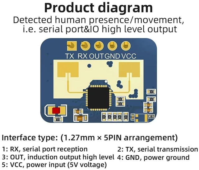 Alt view image 4 of 5 - AJMRTC HLK-LD2410C 24GHz Millimeter Wave Human Presence Radar Module, FMCW Modulation Motion & Static Micro-Motion Detector, Bluetooth APP Parameter Configuration, UART GPIO Output for Smart Light