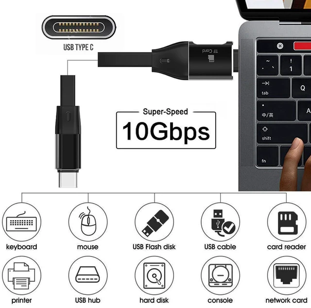 Alt view image 4 of 7 - AJMRTC USB C 1 to 2 OTG Splitter Cable, 10Gbps SuperSpeed Data Transfer, PD 15W Fast Charging, Type-C OTG Adapter Cord for iPhone 15 16, Sound Card, Decoder, External SSD, Micro SD Card Reader